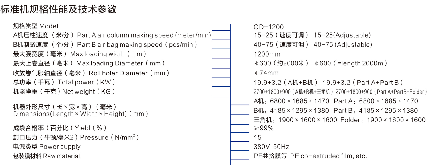 OD氣柱袋制袋機(jī)（B機(jī)）